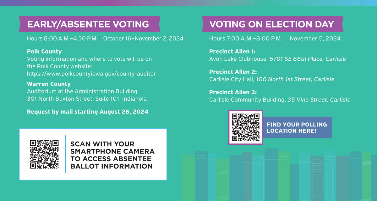 A flyer with voting information for the 2024 election. Left side: Early/Absentee Voting details from Oct 16–Nov 2, including addresses and QR code for absentee ballot info. Right side: Voting on Election Day details for several precincts and QR code to find polling location.